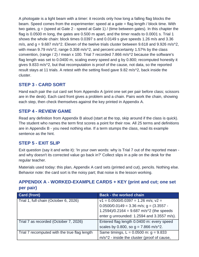 Motion Sensors & Experimental Uncertainty Substitute Lesson Plan sample page