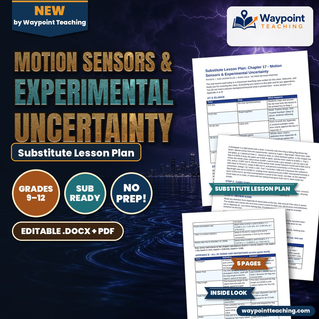 Motion Sensors & Experimental Uncertainty Substitute Lesson Plan cover