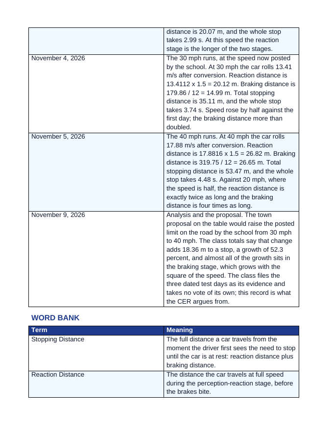 Multi-Stage Motion & Stopping Distance Phenomena-Based Lesson: Stopping Tests by the School Lot Student Response Sheet sample page