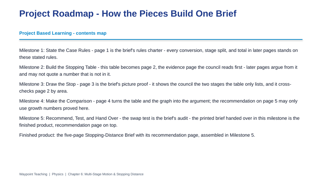 Multi-Stage Motion & Stopping Distance Project-Based Learning Activity sample page