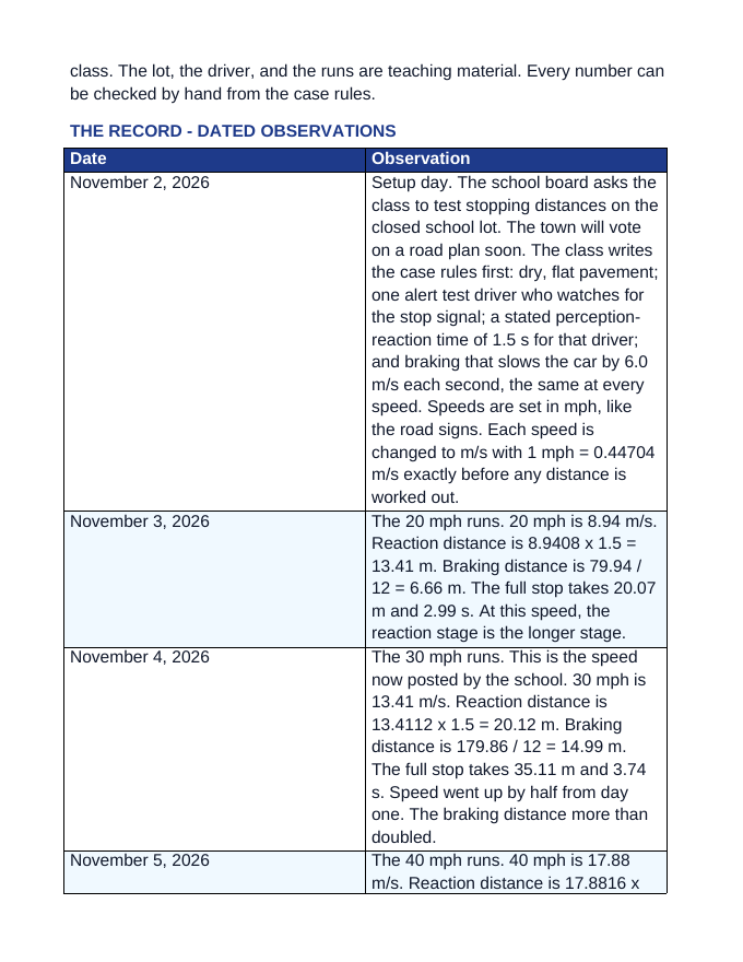 Multi-Stage Motion & Stopping Distance Scaffolded Phenomena-Based Lesson: Stopping Tests by the School Lot Teacher Discussion Guide sample page
