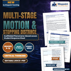 Multi-Stage Motion & Stopping Distance Scaffolded Phenomena-Based Lesson: Stopping Tests by the School Lot Student Response Sheet cover