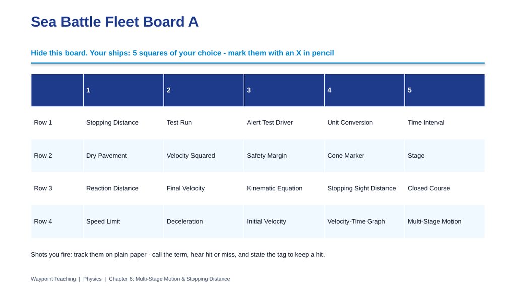 Multi-Stage Motion & Stopping Distance Sea Battle Review Game sample page