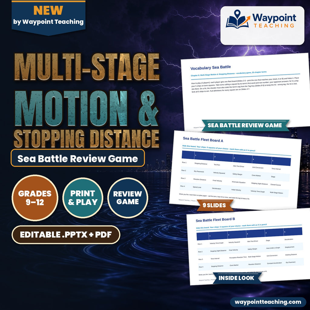 Multi-Stage Motion & Stopping Distance Sea Battle Review Game cover
