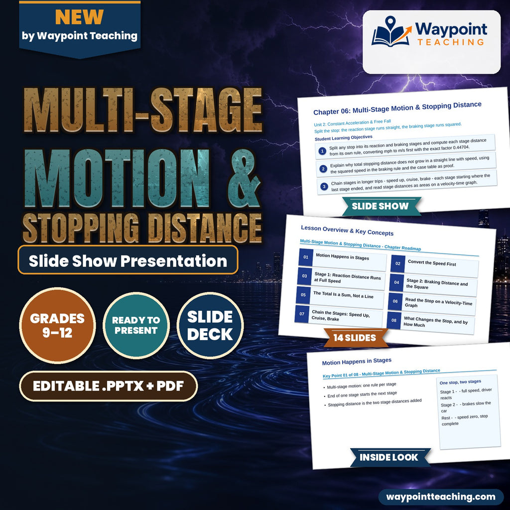 Multi-Stage Motion & Stopping Distance Slide Show Presentation cover