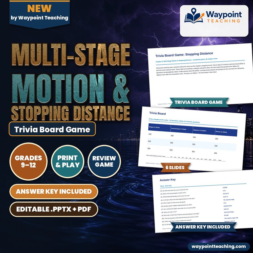 Multi-Stage Motion & Stopping Distance Trivia Board Game cover