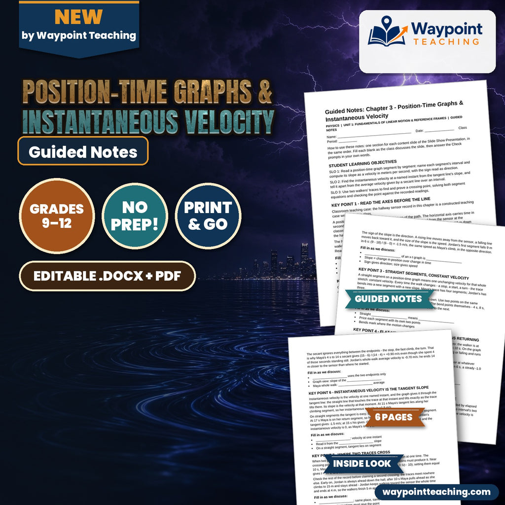 Position-Time Graphs & Instantaneous Velocity Guided Notes cover