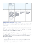 Position-Time Graphs & Instantaneous Velocity Model Response & Scoring Guide sample page