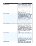 Position-Time Graphs & Instantaneous Velocity Phenomena-Based Lesson: Two Walkers on One Hallway Line Teacher Discussion Guide sample page
