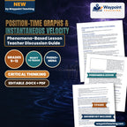 Position-Time Graphs & Instantaneous Velocity Phenomena-Based Lesson: Two Walkers on One Hallway Line Teacher Discussion Guide cover
