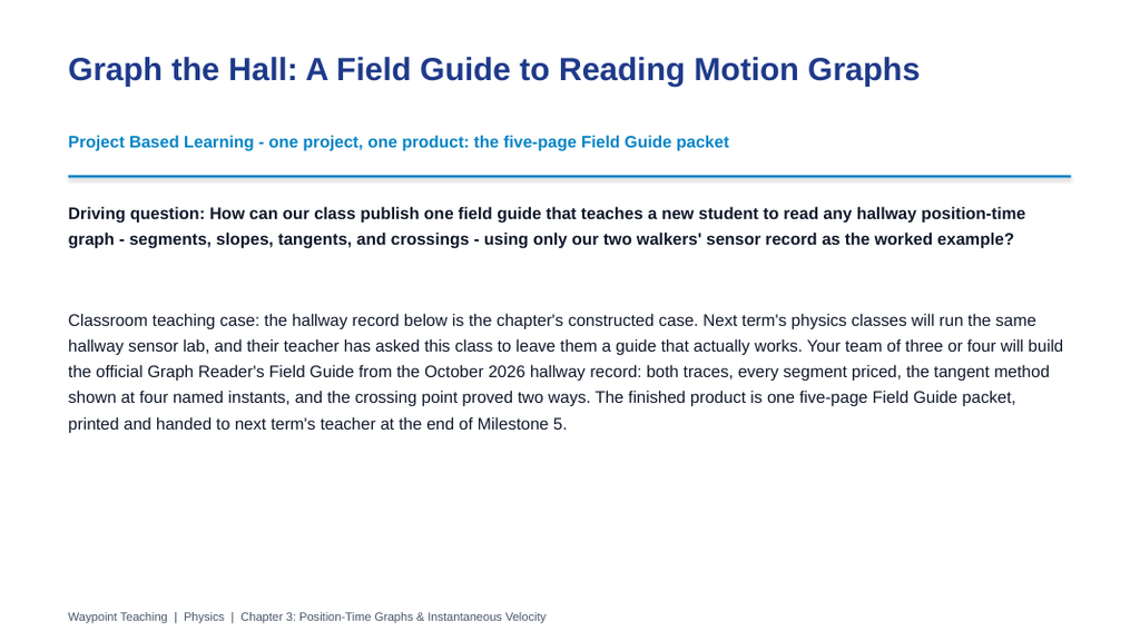 Position-Time Graphs & Instantaneous Velocity Project-Based Learning Activity sample page