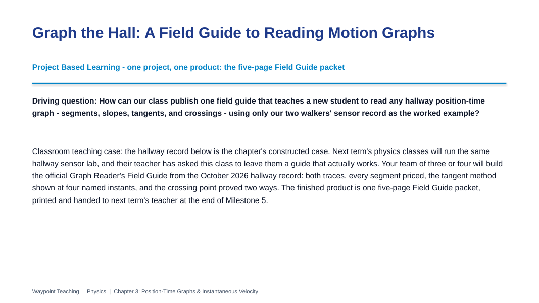 Position-Time Graphs & Instantaneous Velocity Project-Based Learning Activity sample page