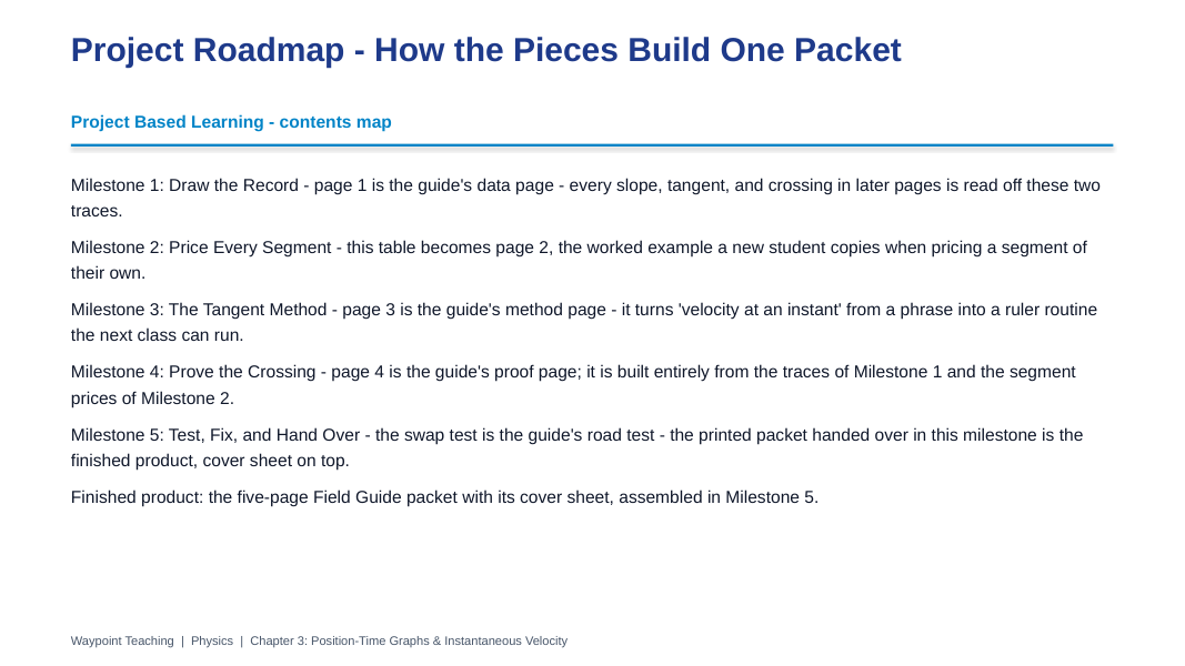 Position-Time Graphs & Instantaneous Velocity Project-Based Learning Activity sample page