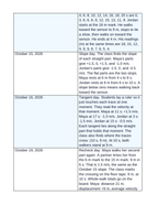 Position-Time Graphs & Instantaneous Velocity Scaffolded Phenomena-Based Lesson: Two Walkers on One Hallway Line Student Response Sheet sample page