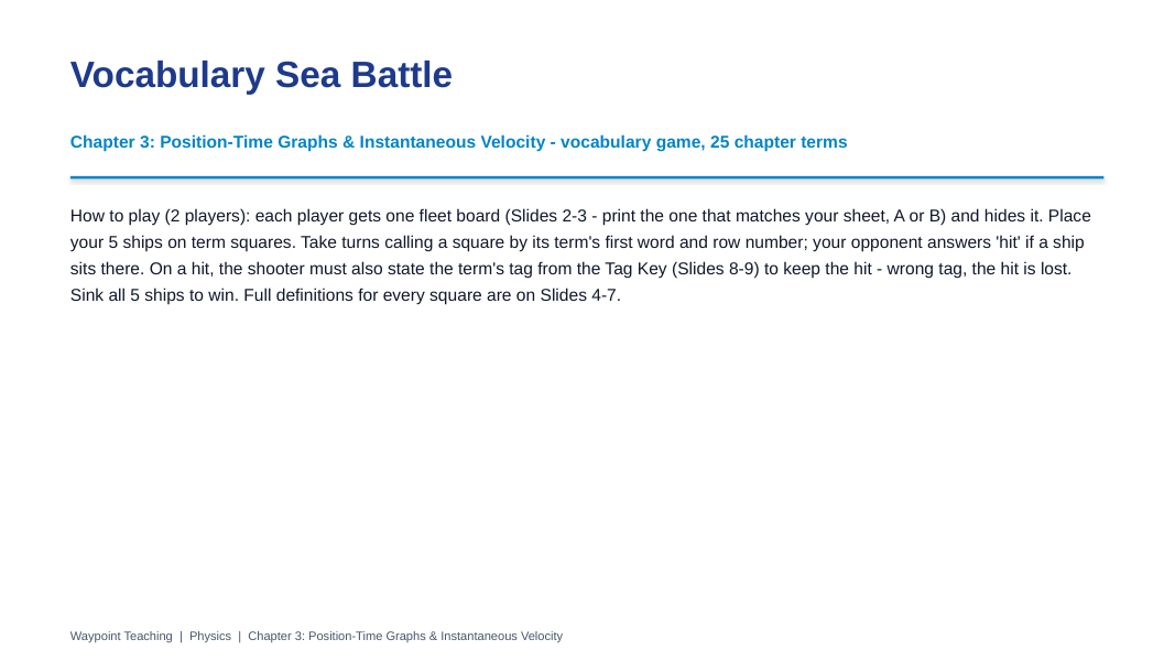 Position-Time Graphs & Instantaneous Velocity Sea Battle Review Game sample page