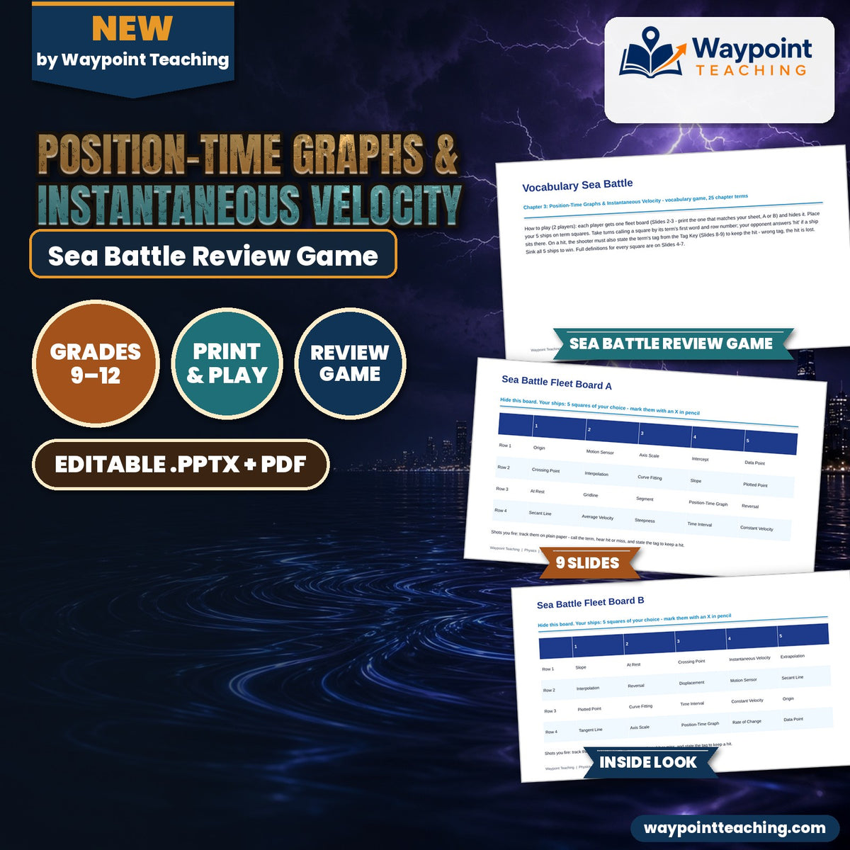 Position-Time Graphs & Instantaneous Velocity Sea Battle Review Game cover