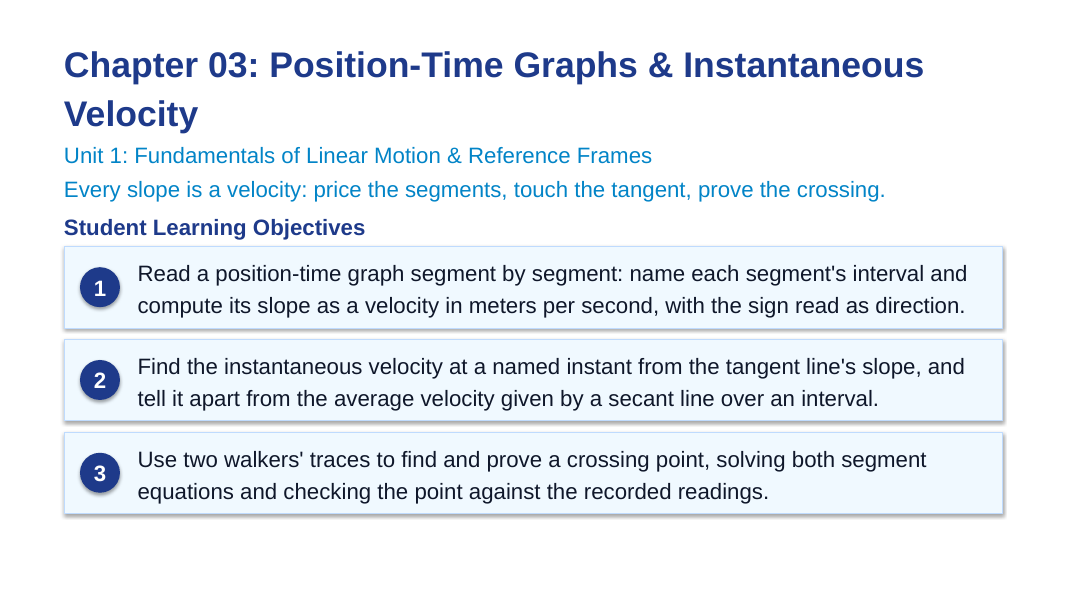 Position-Time Graphs & Instantaneous Velocity Slide Show Presentation sample page