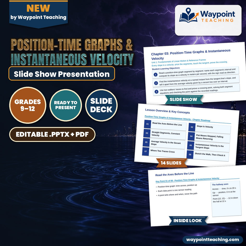 Position-Time Graphs & Instantaneous Velocity Slide Show Presentation cover