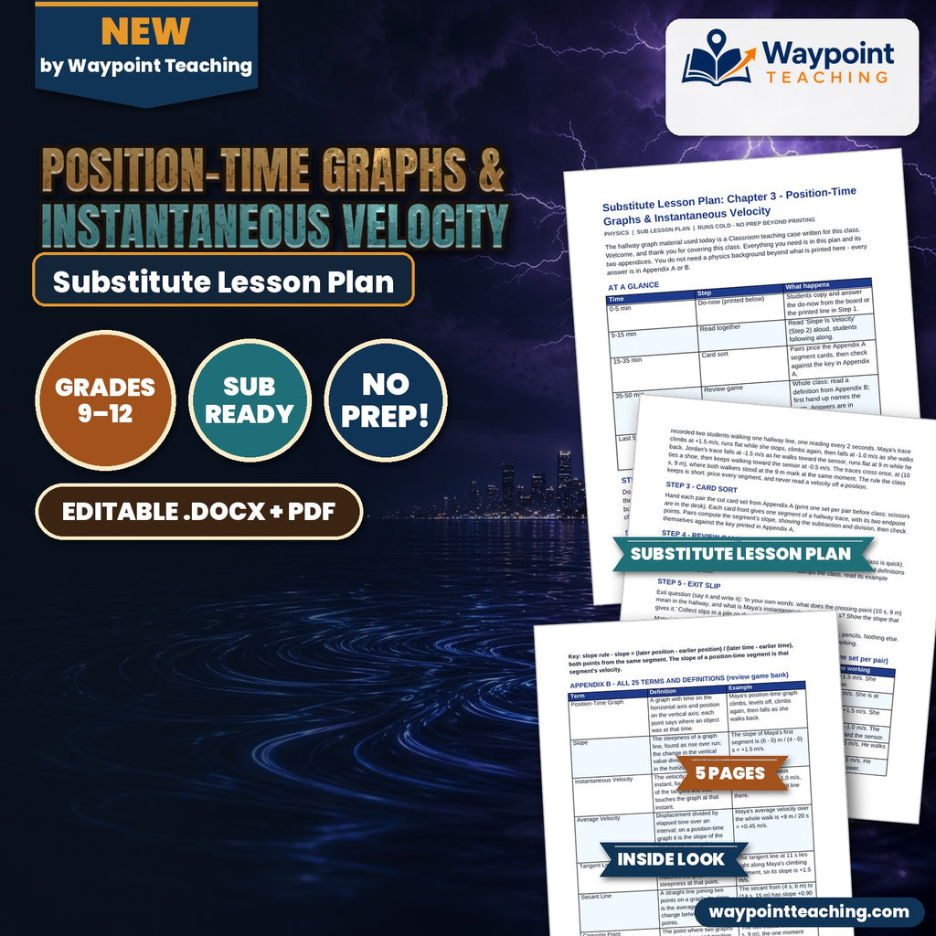 Position-Time Graphs & Instantaneous Velocity Substitute Lesson Plan cover