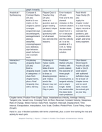 Position-Time Graphs & Instantaneous Velocity Vocabulary Choice Board sample page