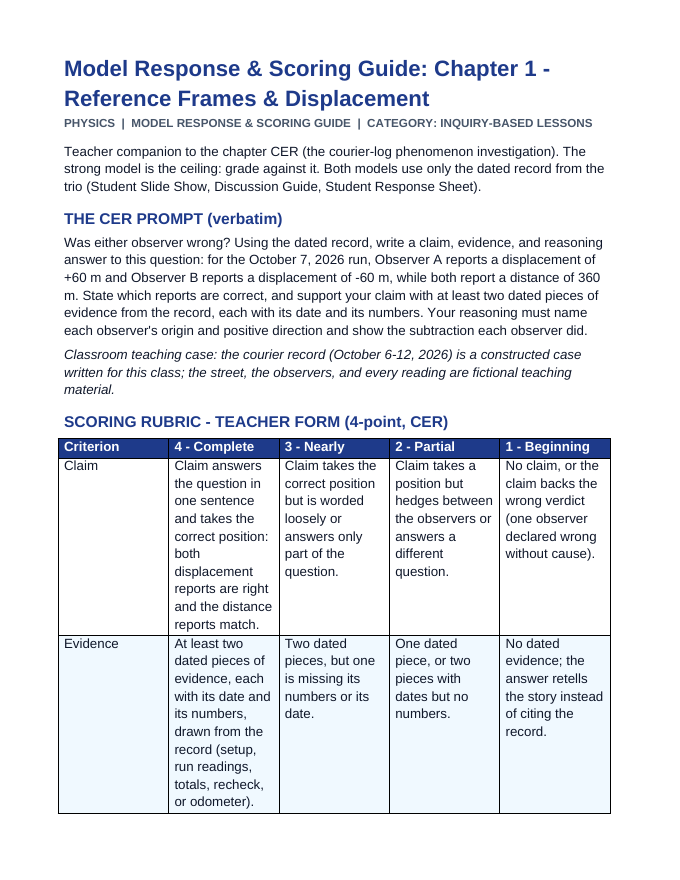 Reference Frames & Displacement Model Response & Scoring Guide sample page