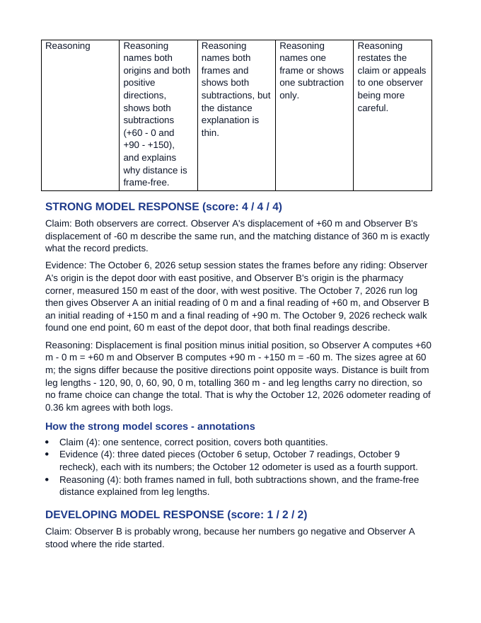 Reference Frames & Displacement Model Response & Scoring Guide sample page