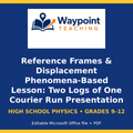 Reference Frames & Displacement Phenomena-Based Lesson: Two Logs of One Courier Run Presentation cover