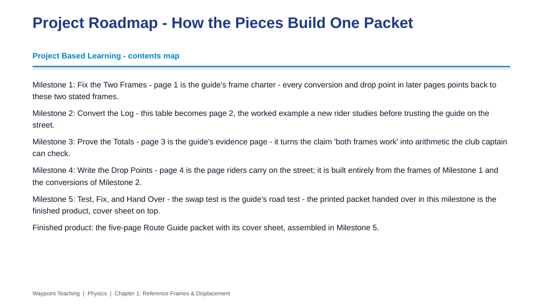 Reference Frames & Displacement Project-Based Learning Activity sample page