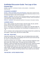 Reference Frames & Displacement Scaffolded Phenomena-Based Lesson: Two Logs of One Courier Run Teacher Discussion Guide sample page