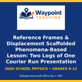 Reference Frames & Displacement Scaffolded Phenomena-Based Lesson: Two Logs of One Courier Run Presentation cover
