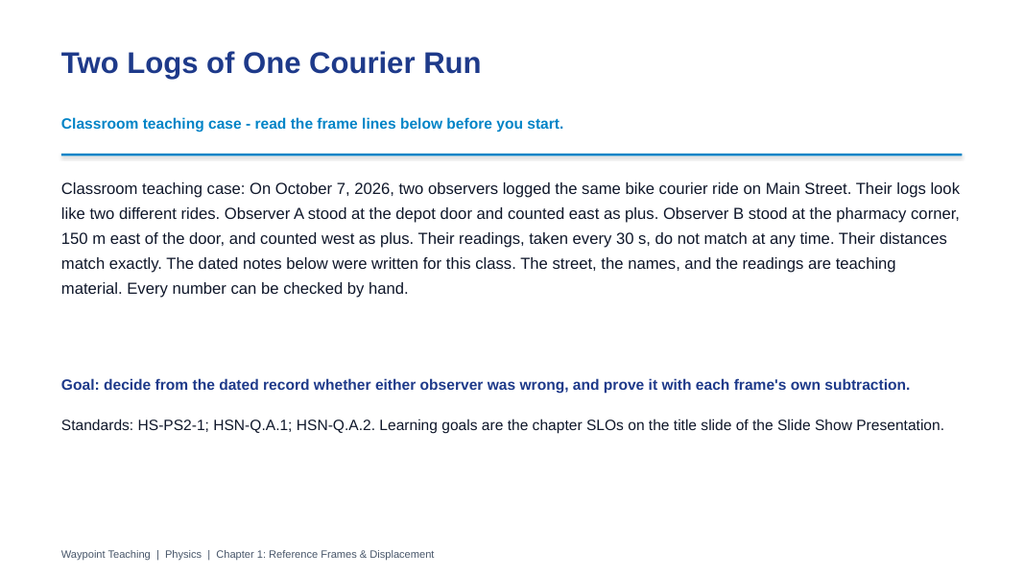 Reference Frames & Displacement Scaffolded Phenomena-Based Lesson: Two Logs of One Courier Run Presentation sample page