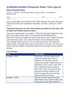 Reference Frames & Displacement Scaffolded Phenomena-Based Lesson: Two Logs of One Courier Run Student Response Sheet sample page