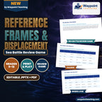 Reference Frames & Displacement Sea Battle Review Game cover