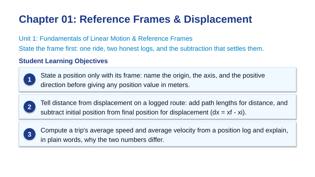 Reference Frames & Displacement Slide Show Presentation sample page