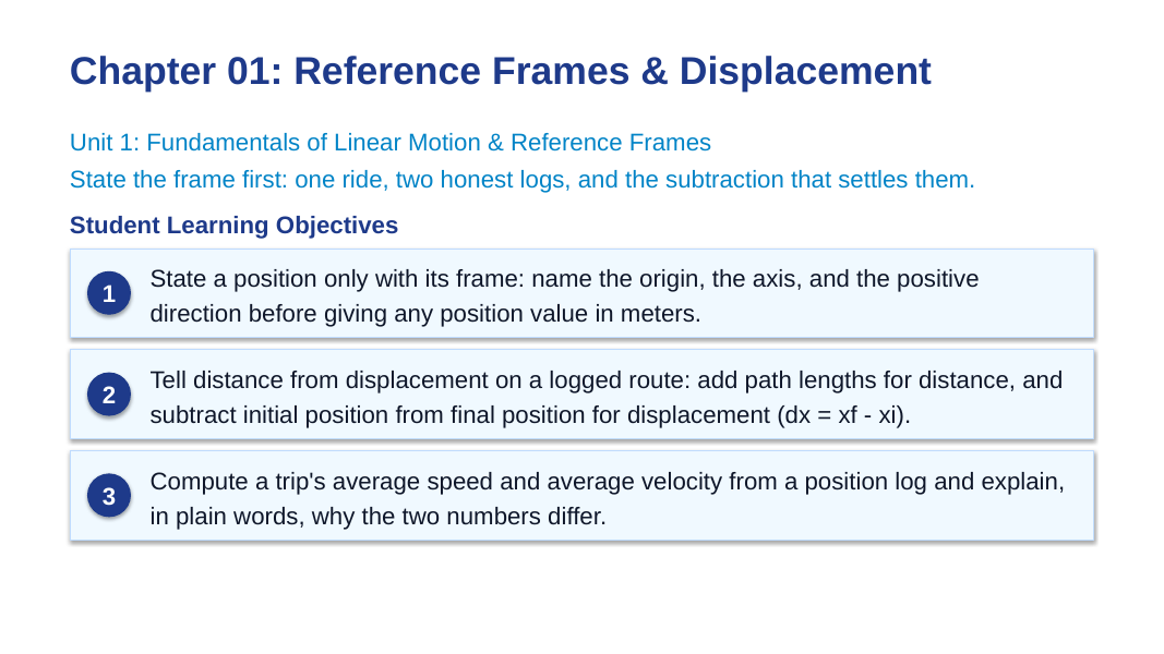 Reference Frames & Displacement Slide Show Presentation sample page