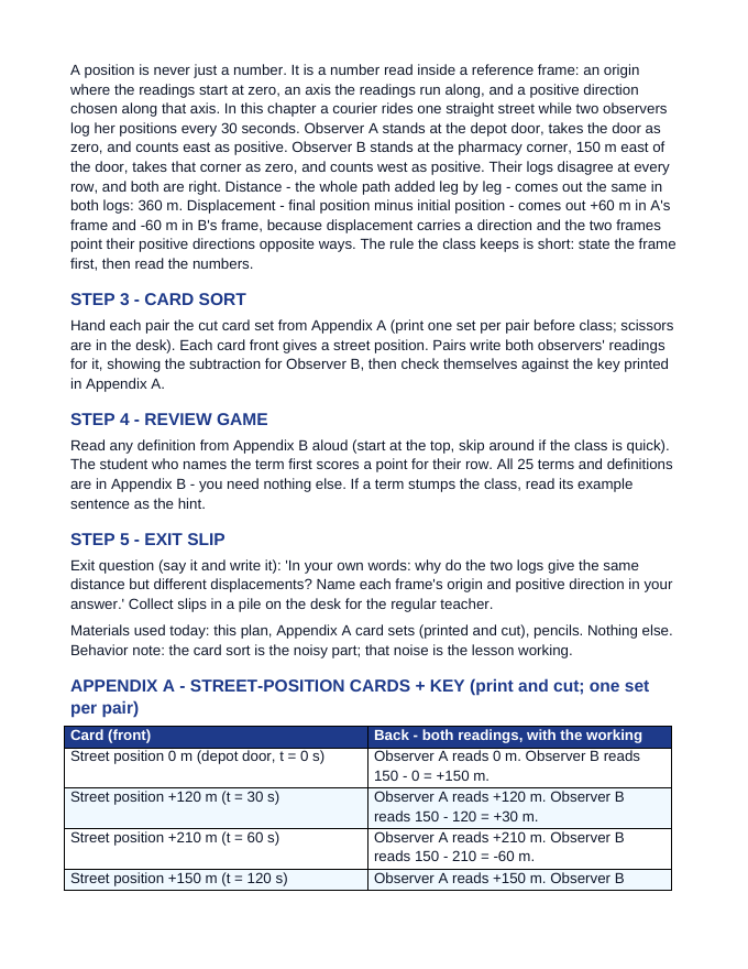Reference Frames & Displacement Substitute Lesson Plan sample page