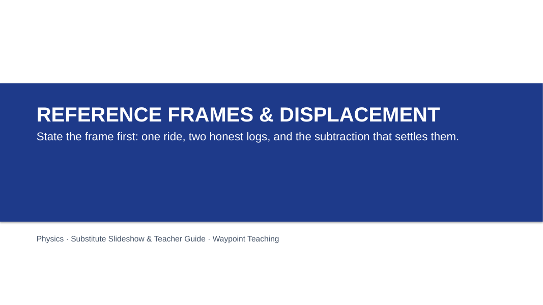 Reference Frames & Displacement Substitute Slideshow & Teacher Guide sample page