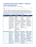 Reference Frames & Displacement Vocabulary Choice Board sample page