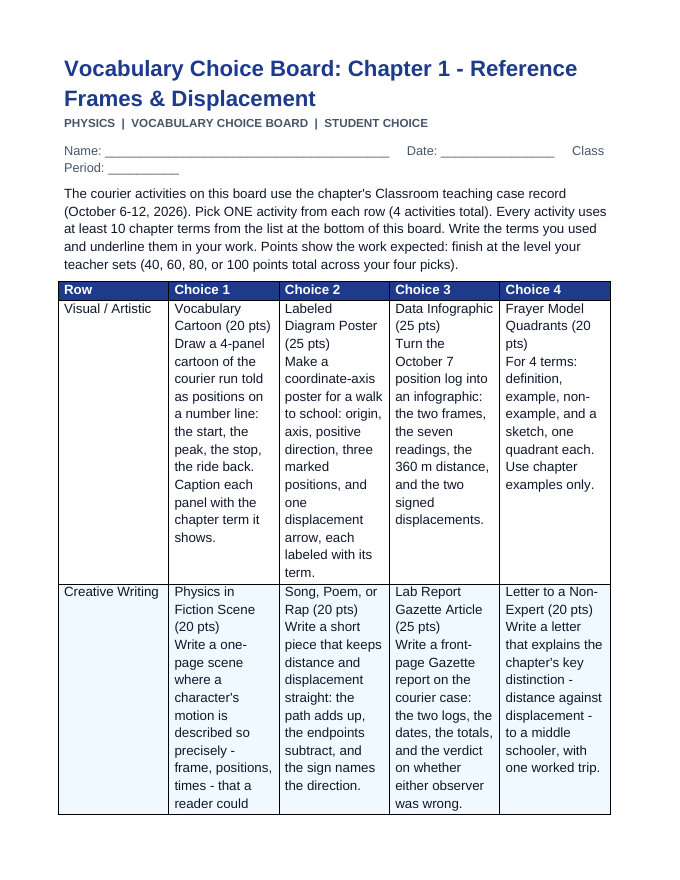 Reference Frames & Displacement Vocabulary Choice Board sample page