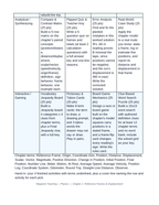 Reference Frames & Displacement Vocabulary Choice Board sample page