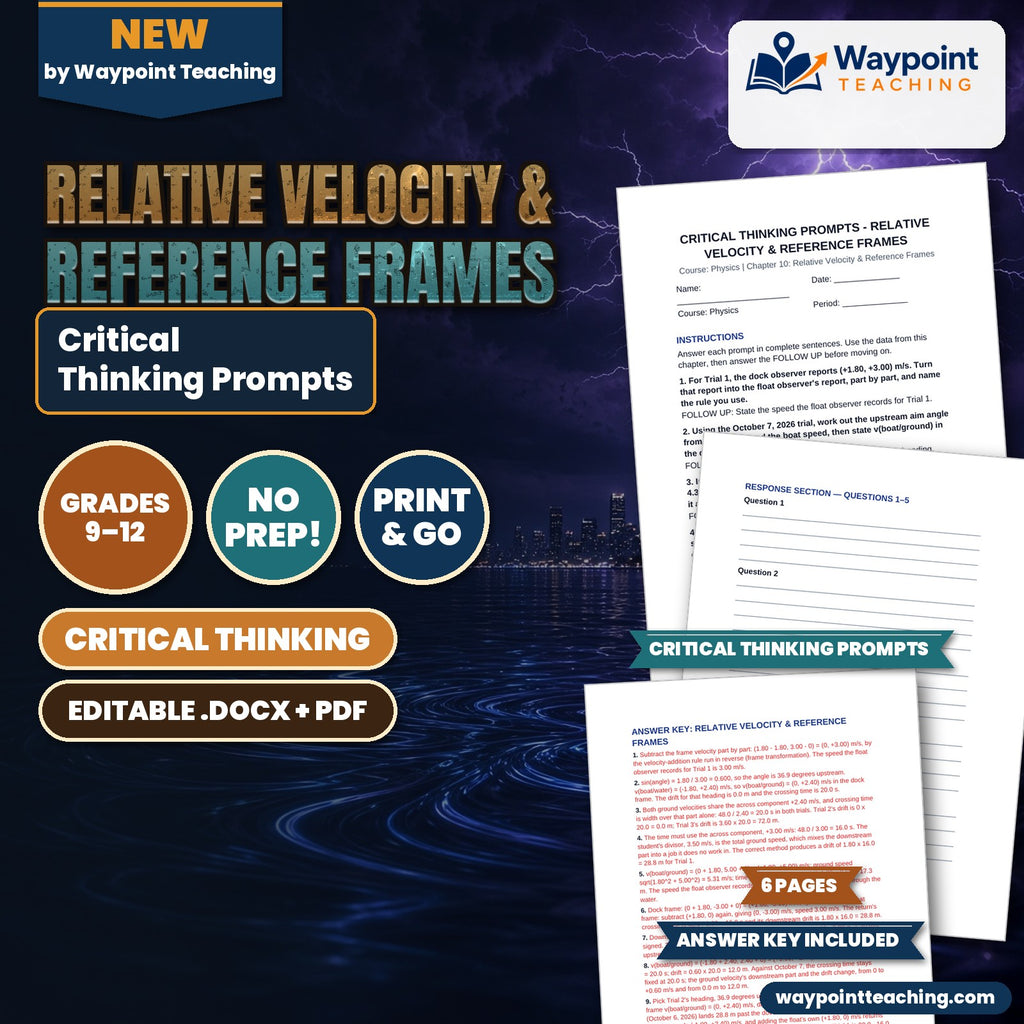 Relative Velocity & Reference Frames Critical Thinking Prompts cover