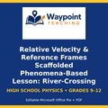 Relative Velocity & Reference Frames Scaffolded Phenomena-Based Lesson: River-Crossing Trials: One Boat, Three Speeds Teacher Discussion Guide cover