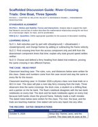 Relative Velocity & Reference Frames Scaffolded Phenomena-Based Lesson: River-Crossing Trials: One Boat, Three Speeds Teacher Discussion Guide sample page