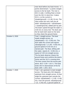 Relative Velocity & Reference Frames Scaffolded Phenomena-Based Lesson: River-Crossing Trials: One Boat, Three Speeds Teacher Discussion Guide sample page
