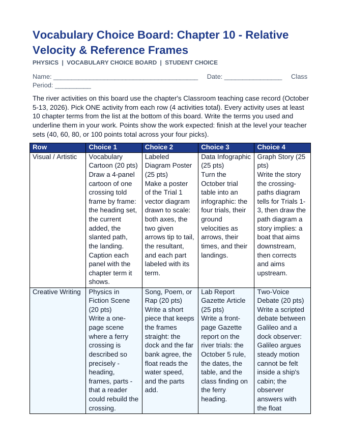 Relative Velocity & Reference Frames Vocabulary Choice Board sample page