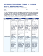 Relative Velocity & Reference Frames Vocabulary Choice Board sample page