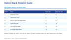 Rolling Motion Systems Differentiation Stations sample page