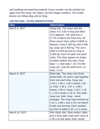 Rolling Motion Systems Scaffolded Phenomena-Based Lesson: The Rolling Race: Hoop, Disk, and a Can of Soup Teacher Discussion Guide sample page