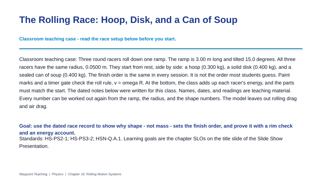 Rolling Motion Systems Scaffolded Phenomena-Based Lesson: The Rolling Race: Hoop, Disk, and a Can of Soup Presentation sample page
