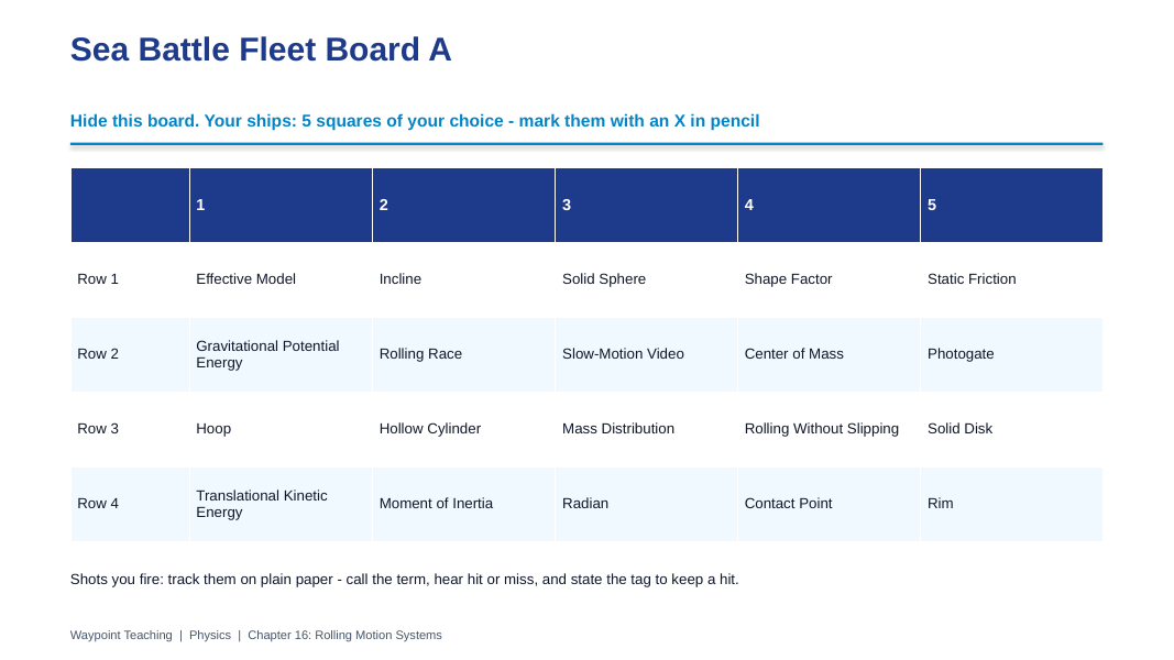 Rolling Motion Systems Sea Battle Review Game sample page